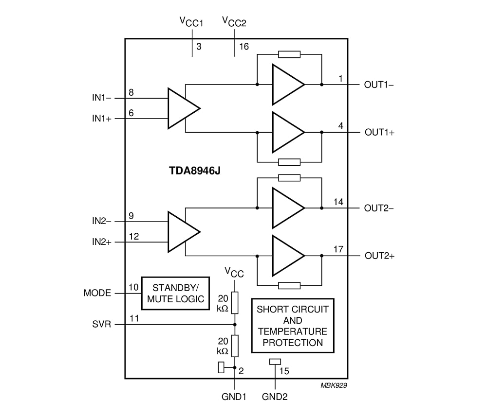 TDA8946J Block - Pinout Diagram